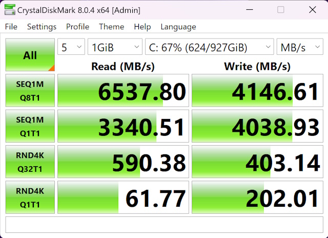 Crystal Disk Mark Results for Gen 4 NVMe SSD