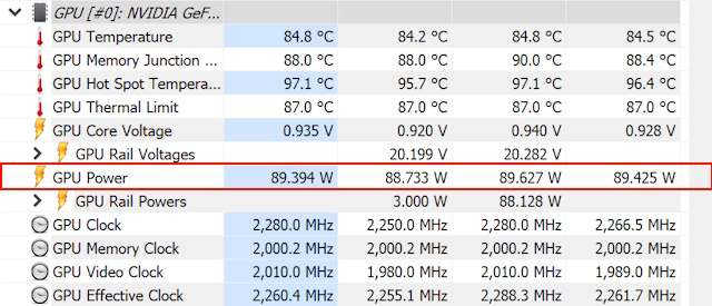 RTX 4060 90W GPU Power info on HWinfo