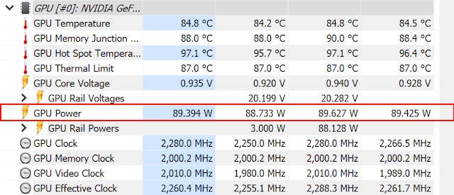 RTX 4060 90W GPU Power info on HWinfo