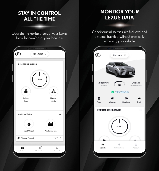 Key features of the Lexus India showcased