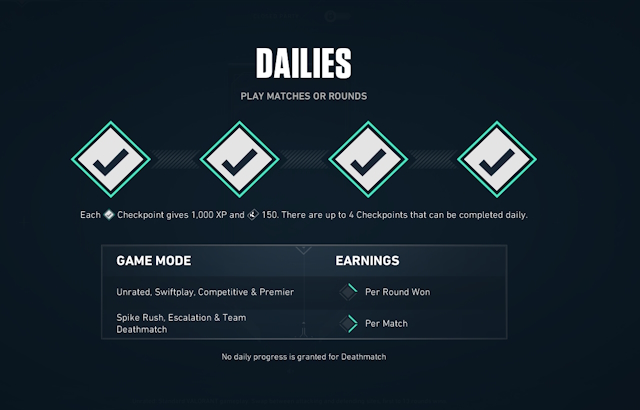 No-Rush Credits: How To Earn and Use These Rewards