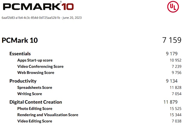 PC Mark 10 Benchmarking Scores for MSI Stealth 14 Studio A13V
