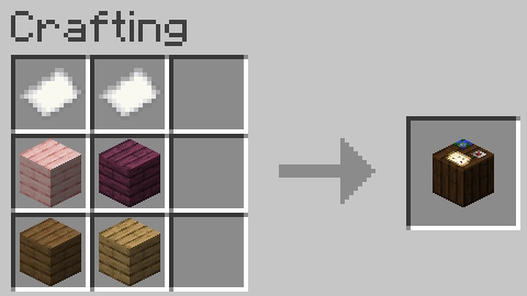 How To Make Paper In Minecraft