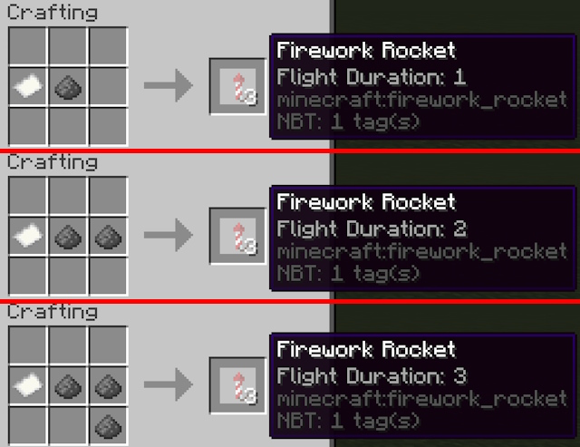 Fireworks with different flight duration recipes in Minecraft