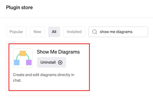 install show me diagrams plugin