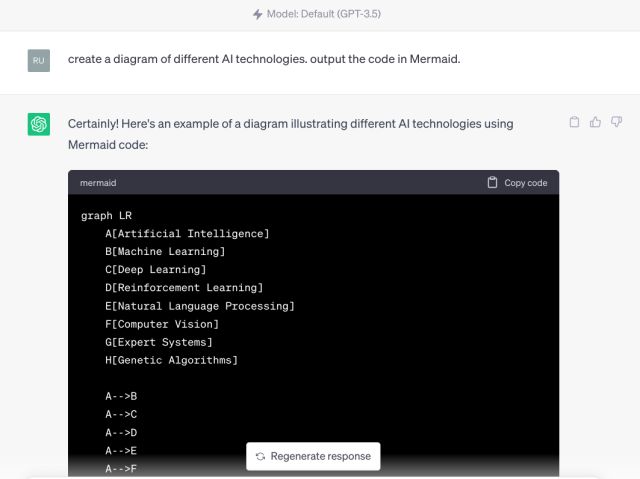 mermaid code output in chatgpt