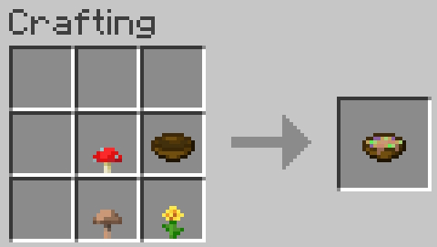Crafting recipe of one type of suspicious stew in Minecraft