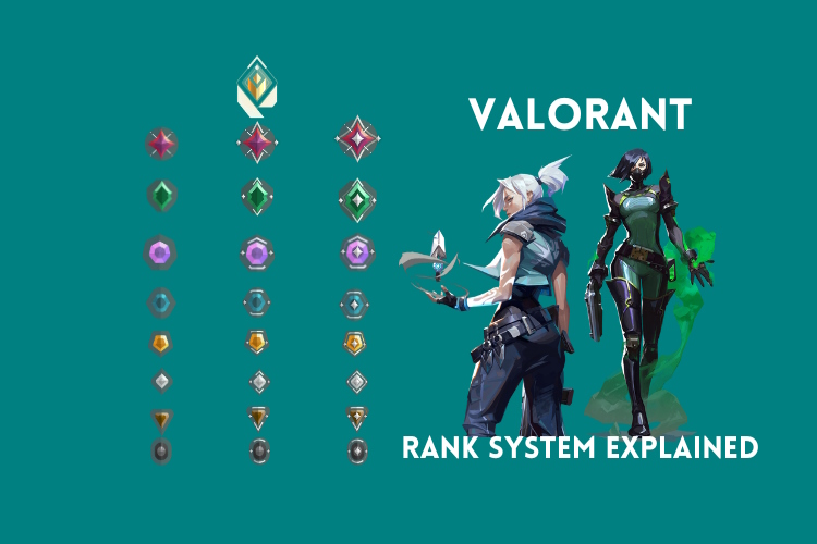 VALORANT Ranks in Order: Complete List of all VALORANT Ranks ...