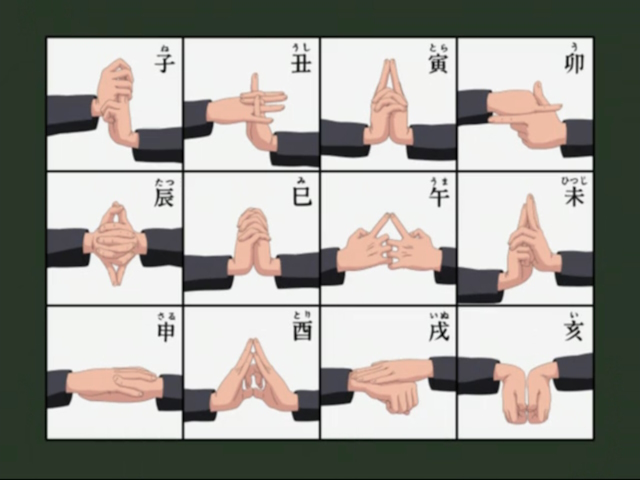 Anime Naruto Hand Signs