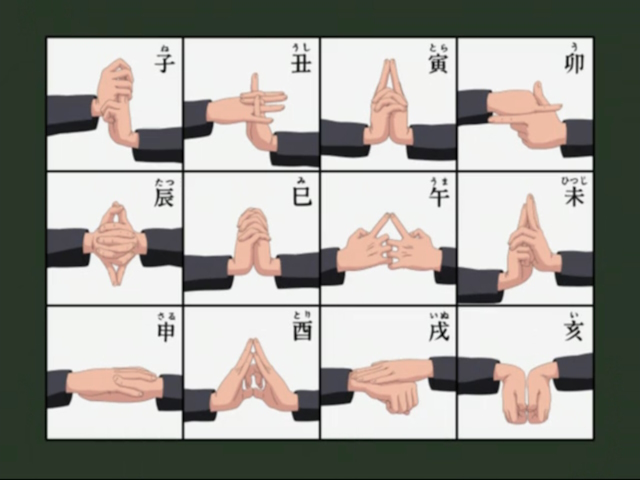 An image of all the hand signs in Naruto.
