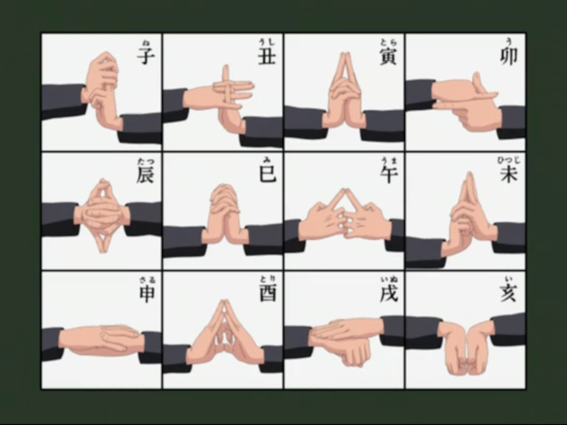Kakashi Chidori Hand Signs Kakashi Chidori Hand Signs