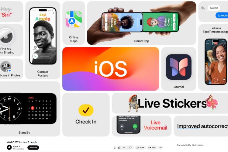 WWDC 2023: iOS 17 Announced with NameDrop, Standby, and More Features #GeekLeap