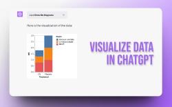 visualize data in chatgpt