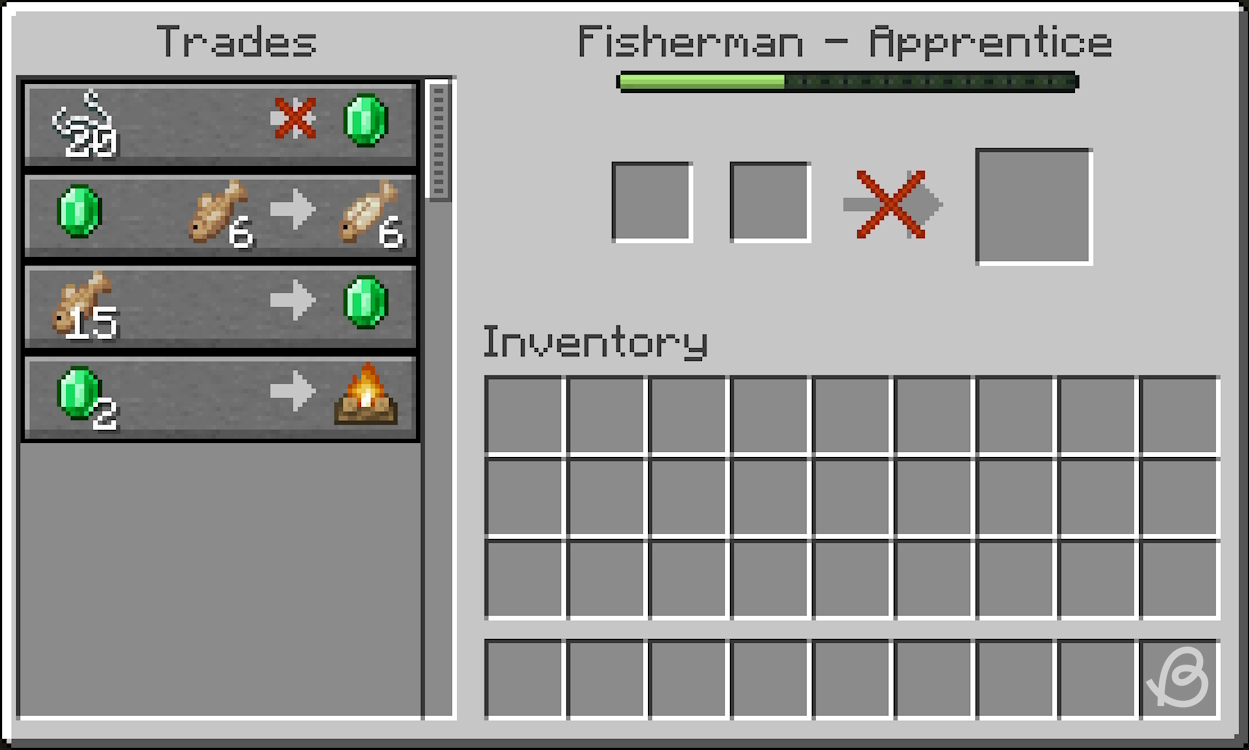Trades of the apprentice fisherman