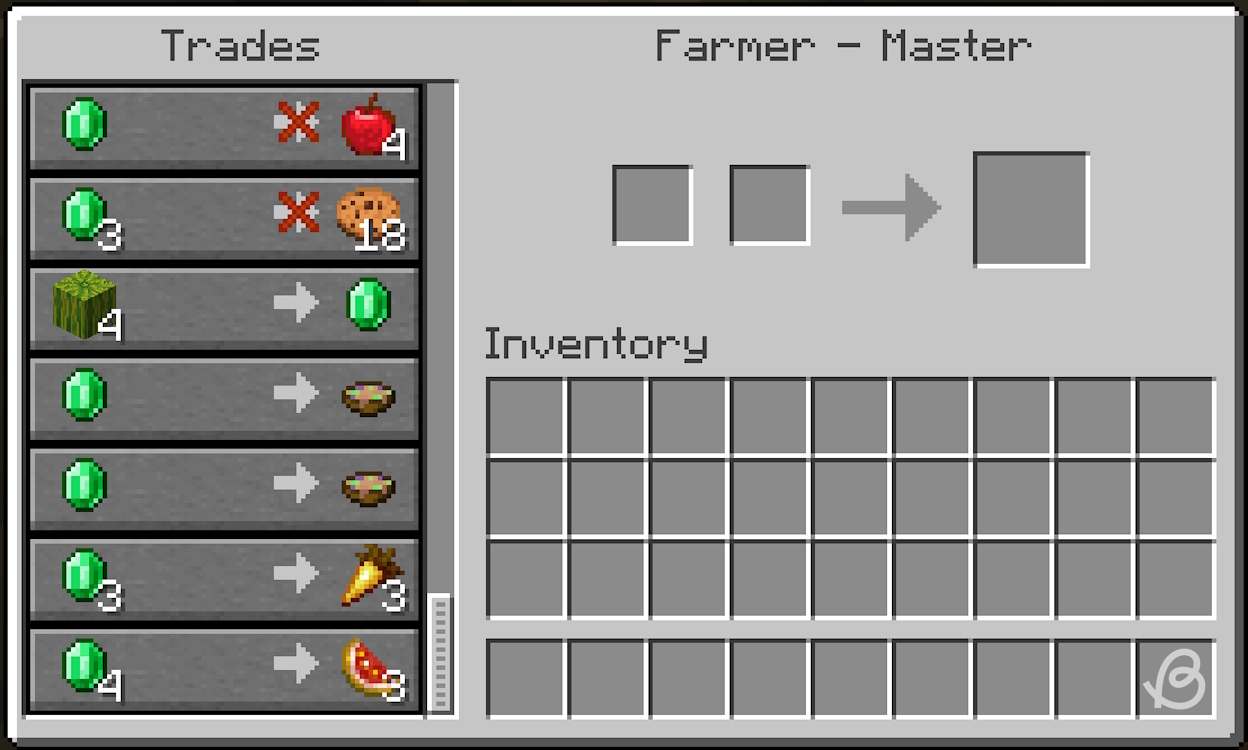 Trades of the master farmer