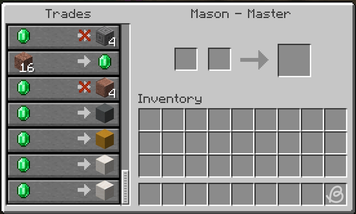 Trades of the master mason