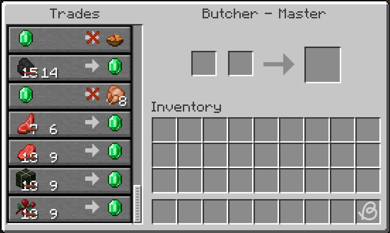 Trades of the master butcher villager in Minecraft
