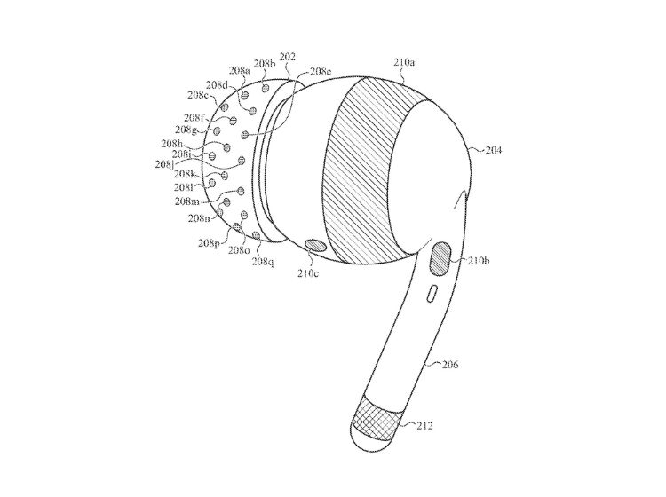 Biosignal tracking feature patent