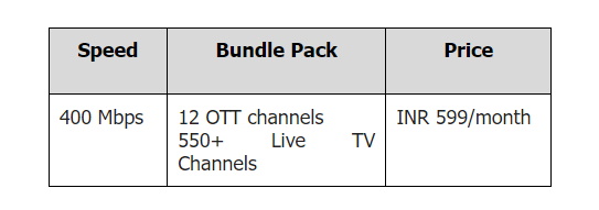 Excitel new plan with Disney+ Hotstar