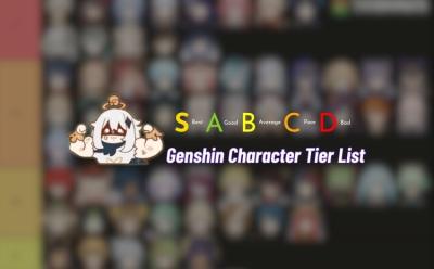 Genshin Impact Character tier list (1)