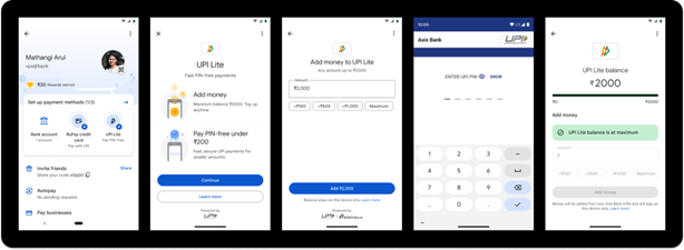 Google Pay UPI Lite