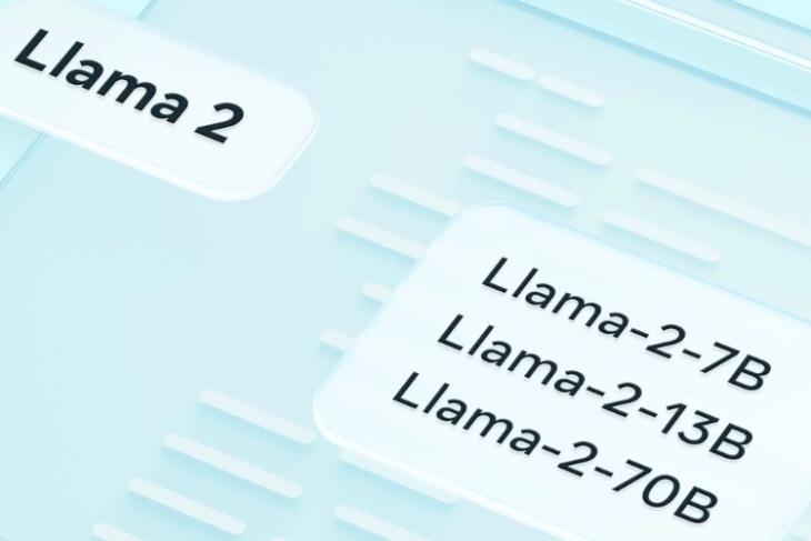 A featured image for the Llama 2 LLM