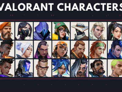 Valorant characters - agents and their abilities