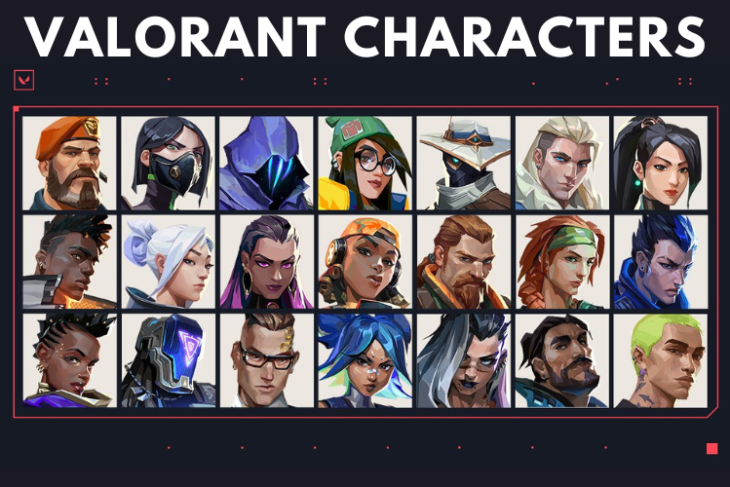 Valorant Characters Agents And Their Abilities ?resize=730%2C487&quality=75&strip=all