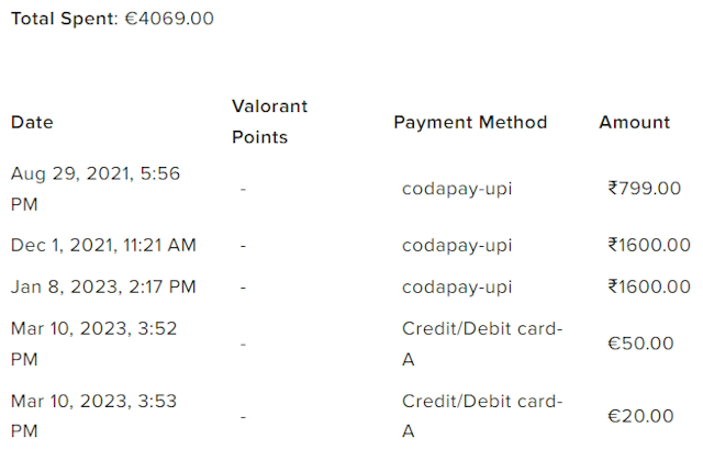 How to See Purchase History in Valorant