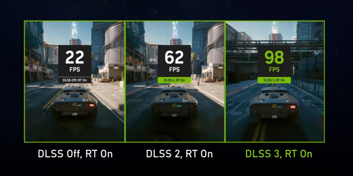 Fortnite is Getting DLSS 3 Support Very Soon | Beebom