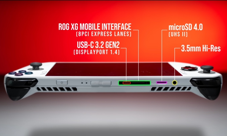 Ports on ROG Ally