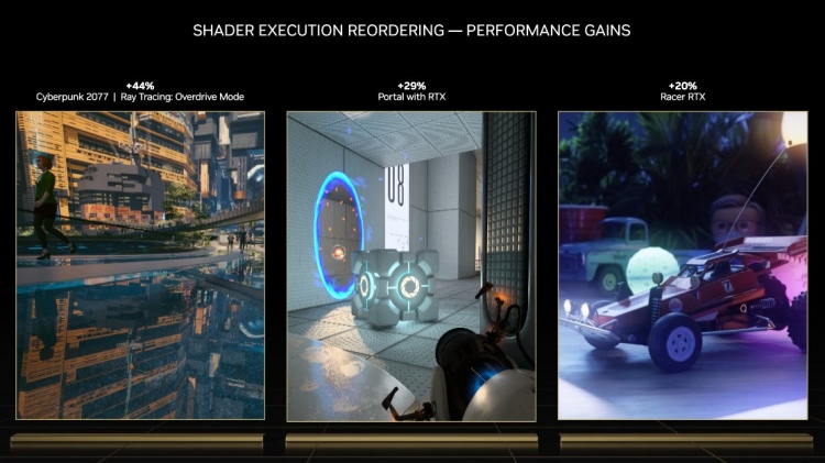 NVIDIA Shader Execution Reordering Advantages