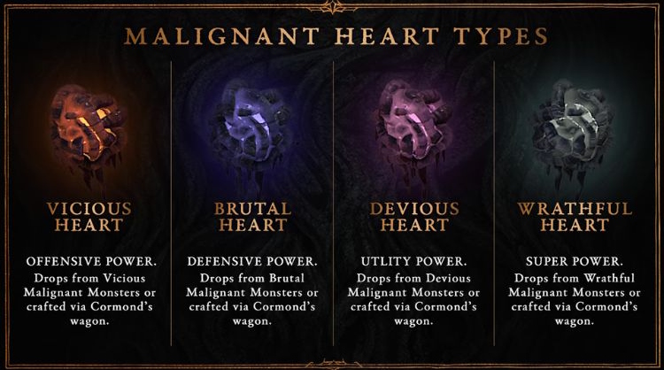 Diablo Developer Livestream Recap - Season of the Malignant, Blood