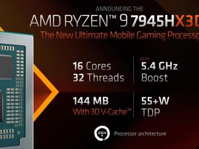 AMD RYZEN 9 7945HX3D Laptop Processor