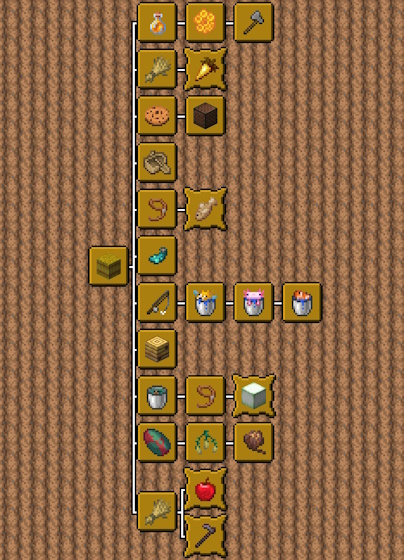 Advancements in the husbandry tab in Minecraft