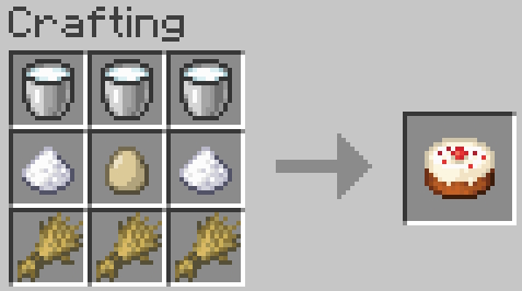 Cake crafting recipe in Minecraft