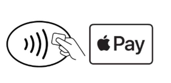 Contactless Payment symbols