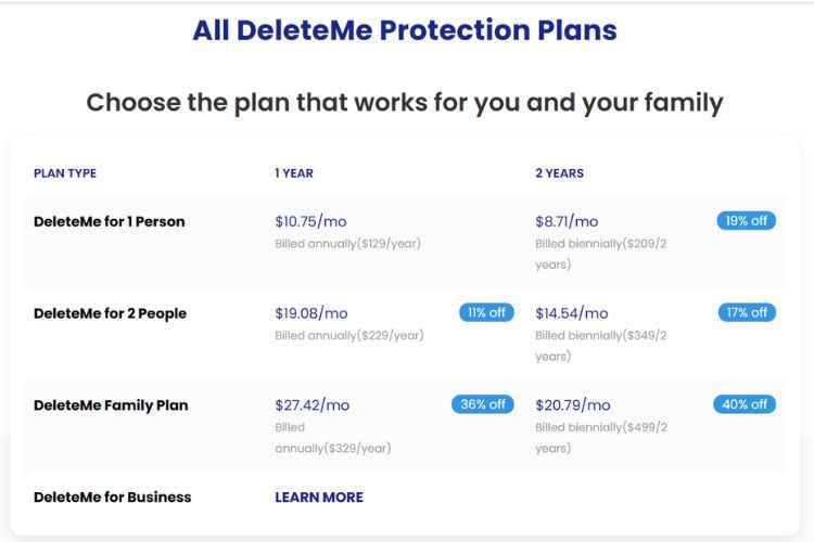 DeleteMe Plans and Pricing