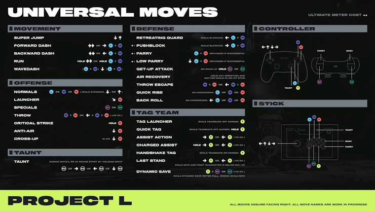 Project L button moveset