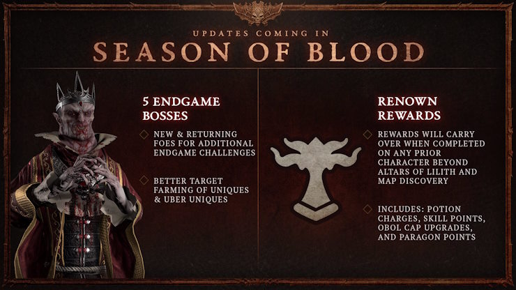 Season of Blood new additions Diablo 4