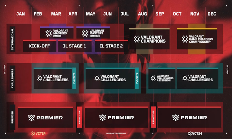 2024 Esports Calendar