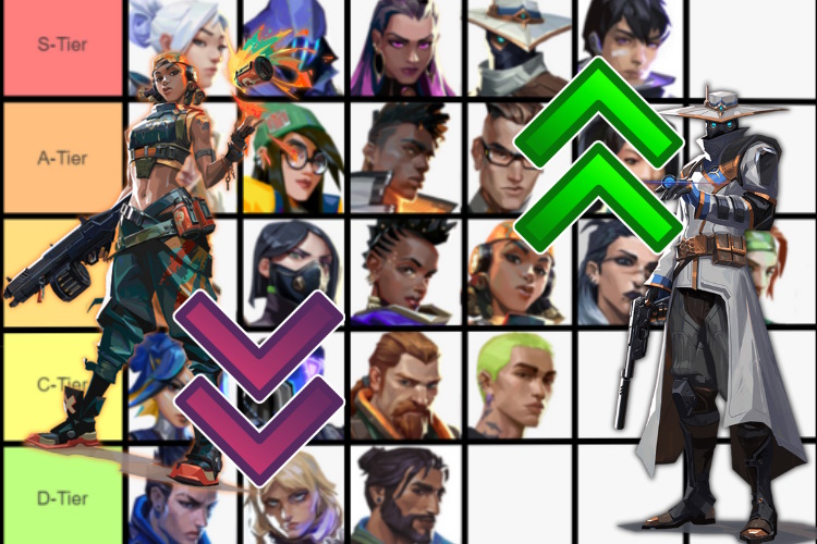 Updated tier list