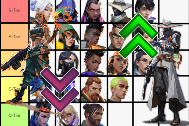 THE MOST ACCURATE MODE TIER LIST