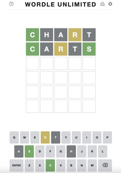 Wordle: Game creator Josh Wardle on strategy, stats, and why it