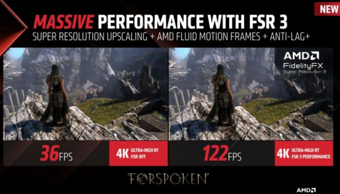 Benchmark AMD FSR 3 no jogo Forspoken