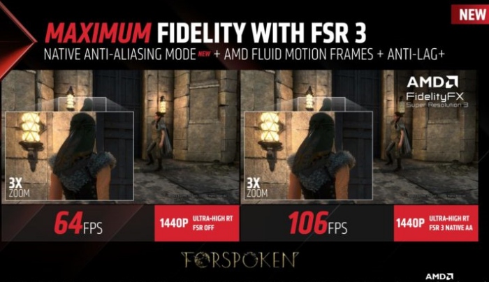 Benchmark AMD FSR 3 dans le jeu Forsaken