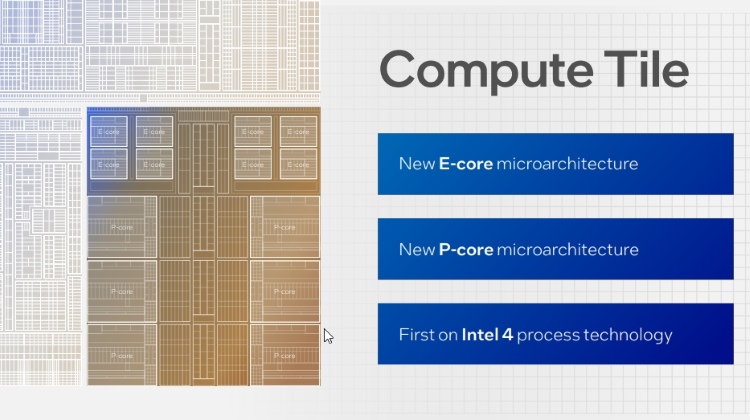 compute tile on Intel 14th-gen Meteor Lake processor