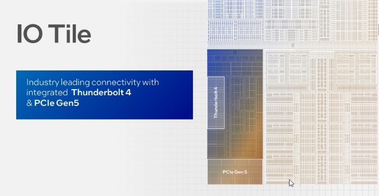 IO tile on Intel 14th-gen Meteor Lake processor