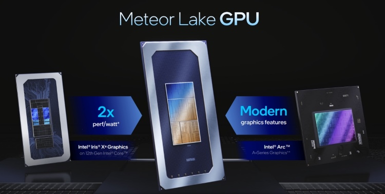 Arc-basert GPU på Intel 14.-Gen Meteor Lake-prosessor