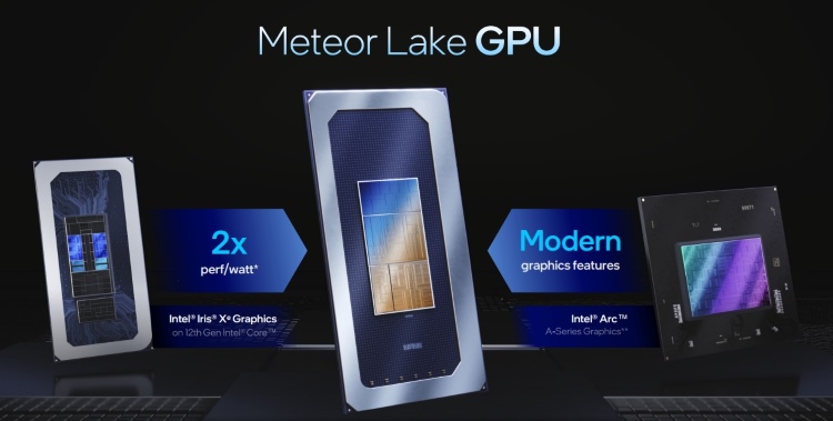 Arc-based GPU on Intel 14th-gen Meteor Lake processor